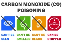 carbon-monoxide-graphic_v2_med-messenger